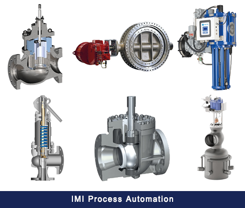 IMI Process Automation